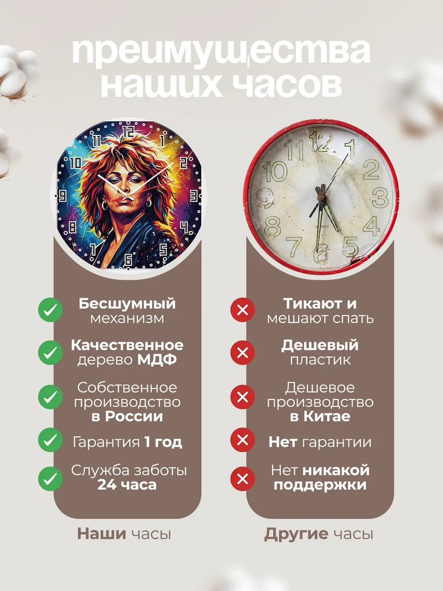 Часы настенные "Тина Тёрнер" — фото 2
