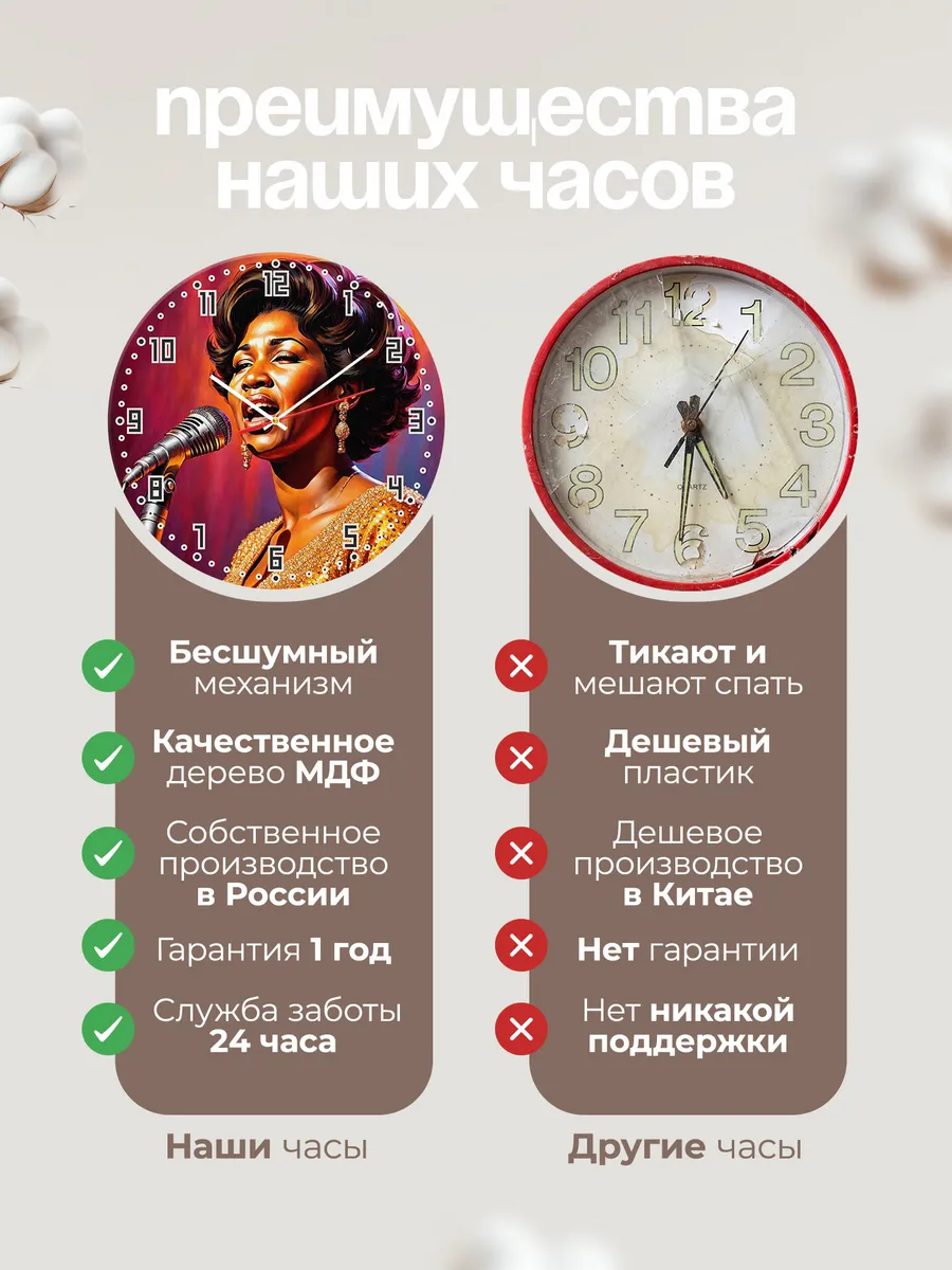 Часы настенные "Арета Франклин" — фото 2