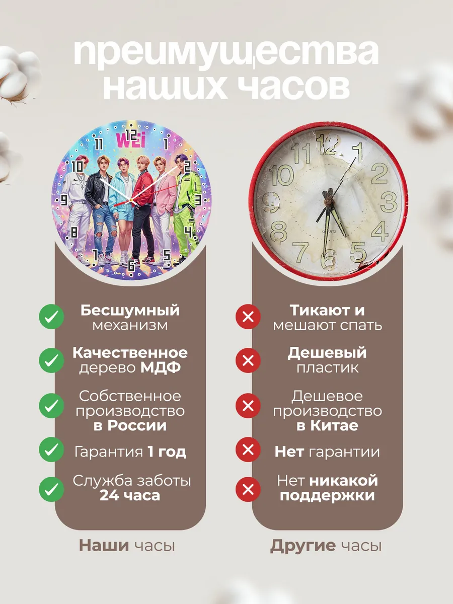 Часы настенные "K-pop группа WEi" — фото 2