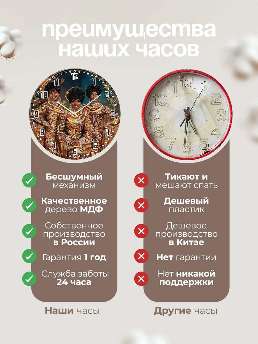 Часы настенные "The Supremes" — фото 2
