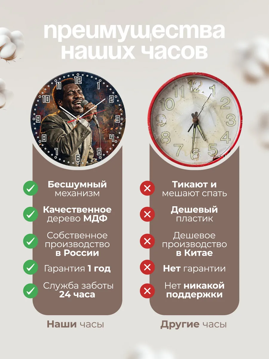 Часы настенные "Крёстный отец соула Джеймс Браун" — фото 2