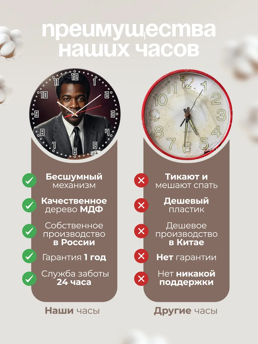Часы настенные "Мелвин Спаркс" — фото 2