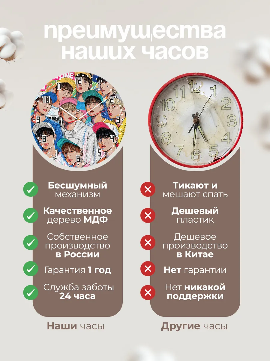 Часы настенные "Группа Wanna One" — фото 2