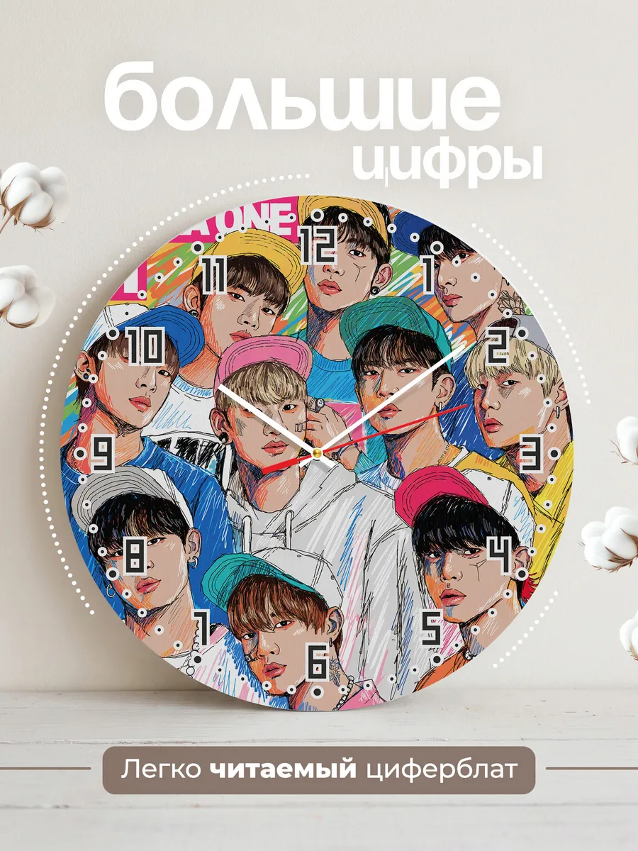 Часы настенные "Группа Wanna One" — фото 4