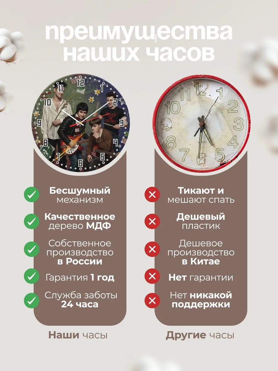 Часы настенные "The Smiths" — фото 2