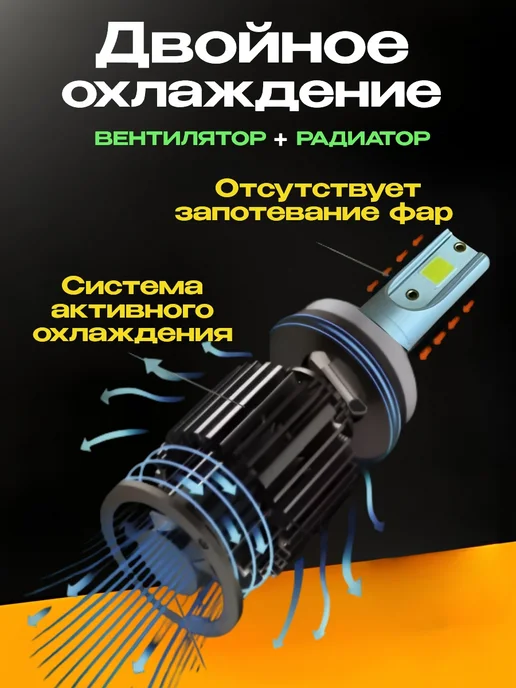LED-LUX Новые LED H7 светодиодные лампы для автомобиля, вариант, фото 4