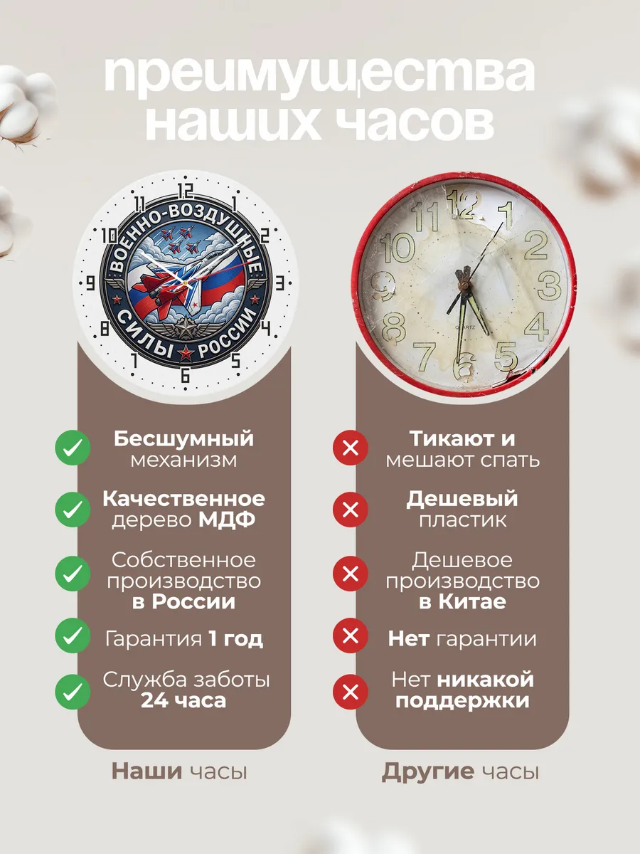 Часы настенные "Военный логотип истребитель" — фото 2