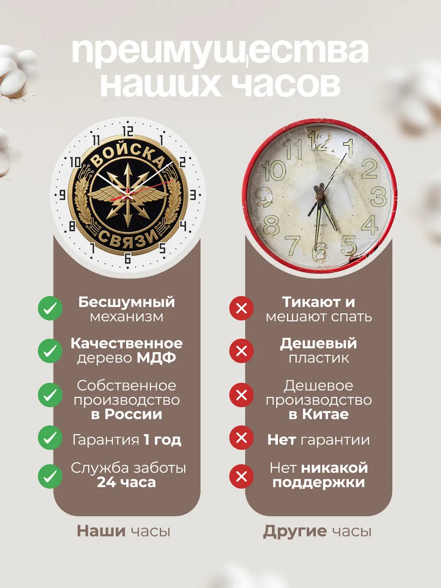 Часы настенные "Войска связи России" — фото 2