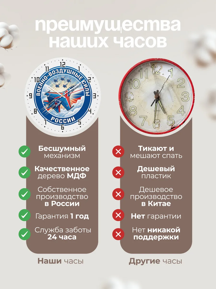Часы настенные "ВВС России логотип истребитель" — фото 2