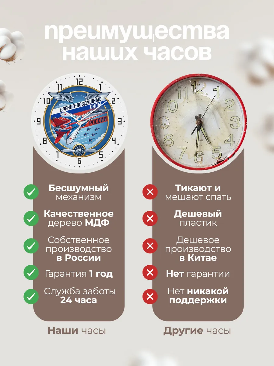 Часы настенные "ВВС эмблема истребитель" — фото 2