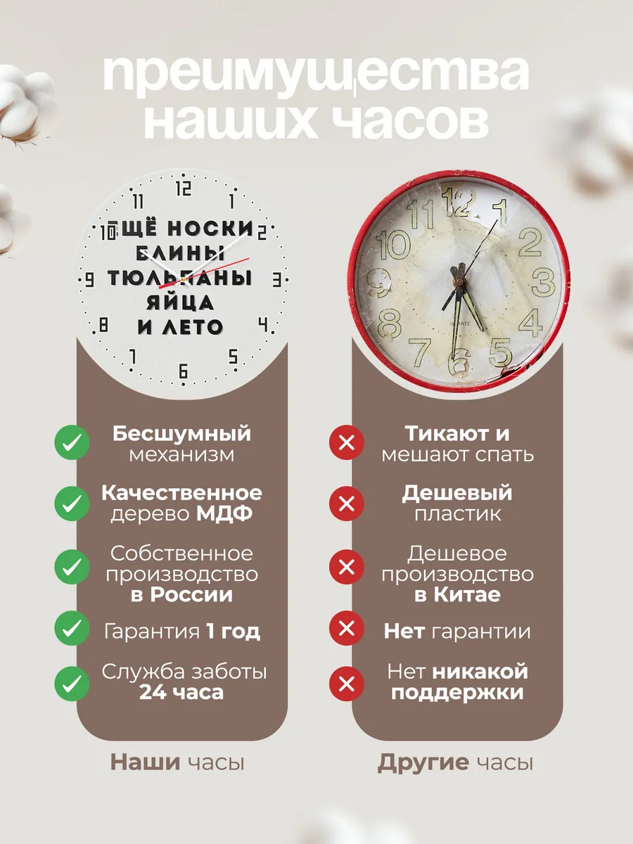 Часы настенные "Ещё носки блины тюльпаны" — фото 2