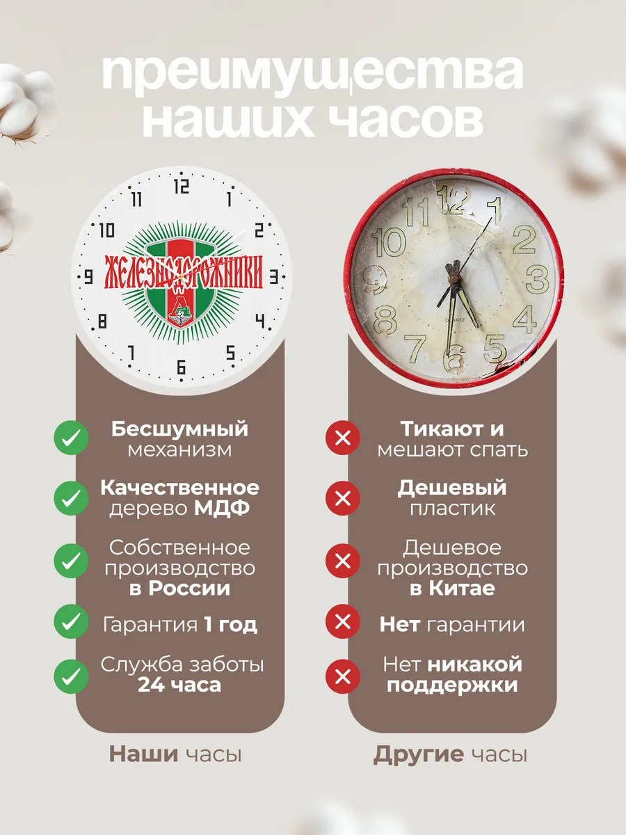 Часы настенные "Железнодорожники Локо" — фото 2