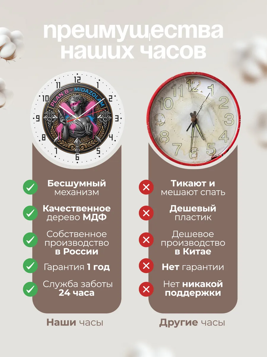 Часы настенные "Круглый логотип План Б Мидазолам" — фото 2