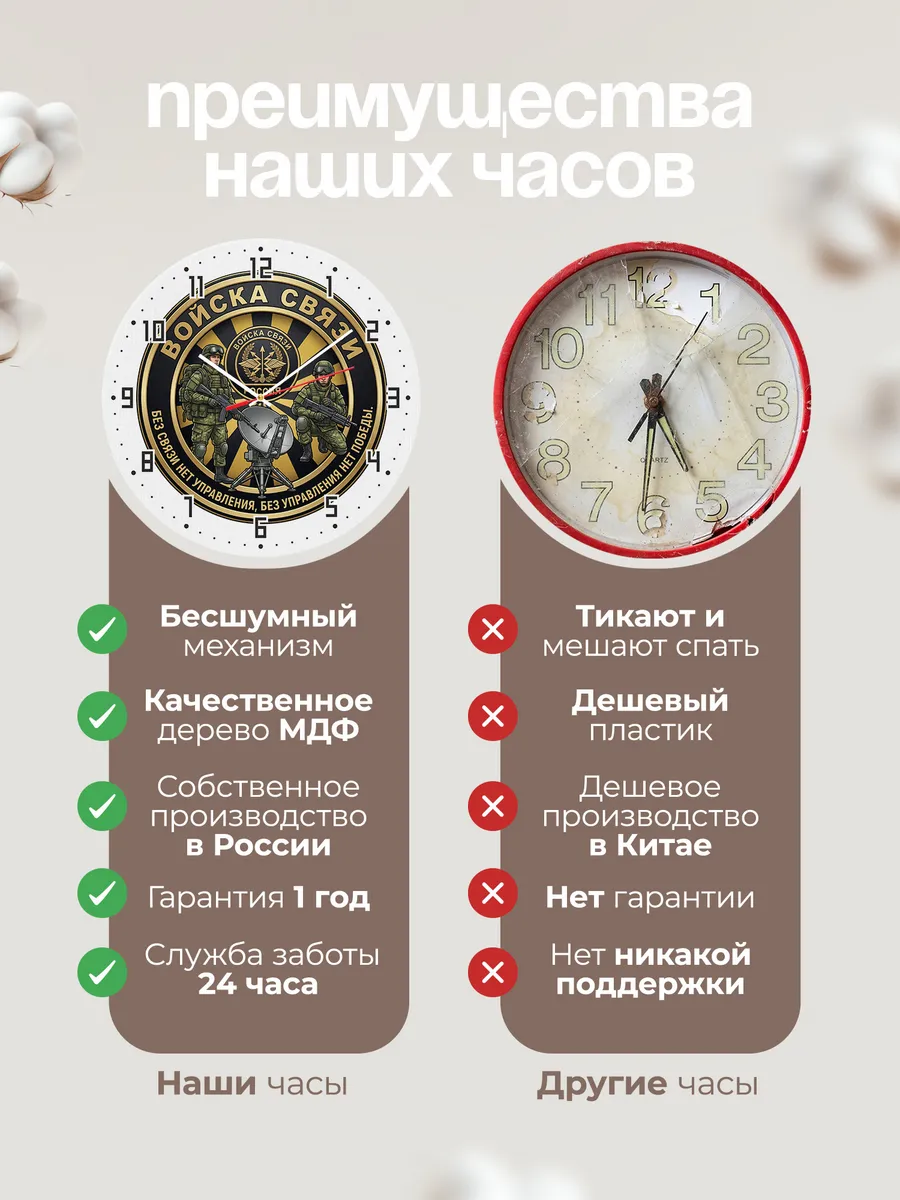 Часы настенные "Войска связи" — фото 2
