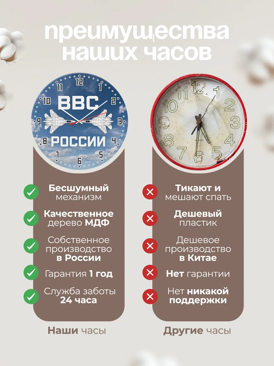 Часы настенные "ВВС России истребители" — фото 2