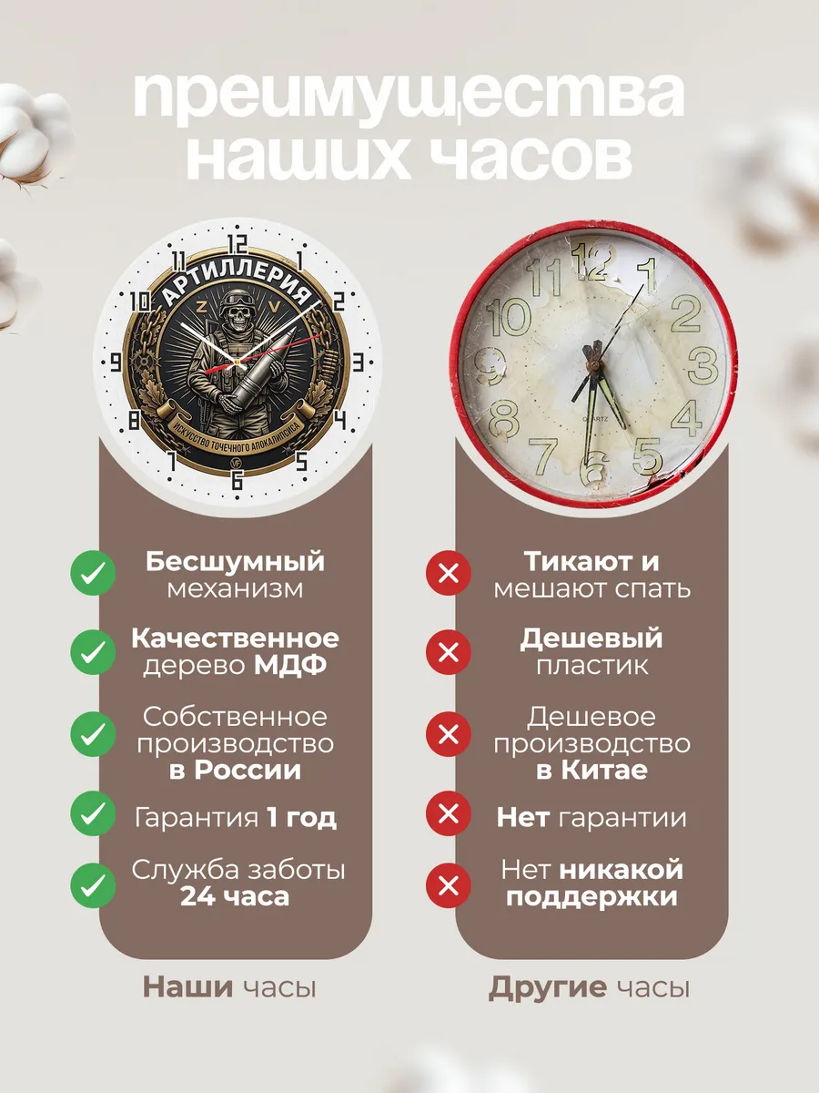 Часы настенные "Артилерия России" — фото 2