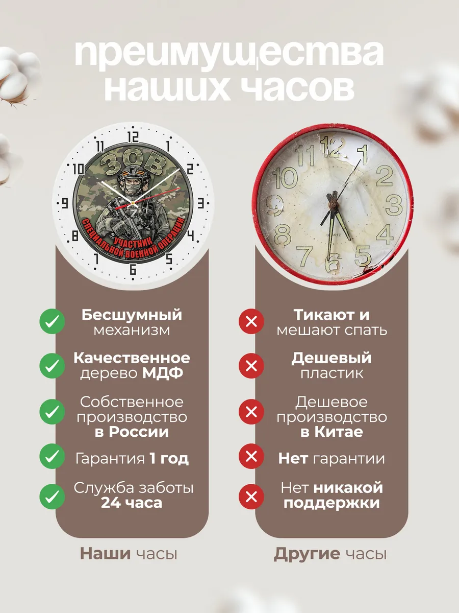 Часы настенные "ЗОВ Военная эмблема солдат экипировка" — фото 2