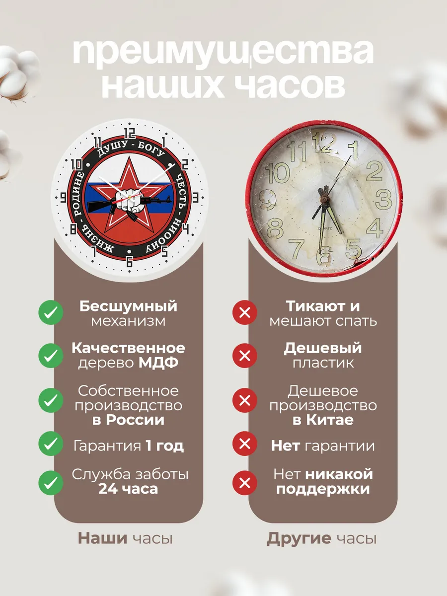 Часы настенные "Душу богу жизнь родине честь никому" — фото 2