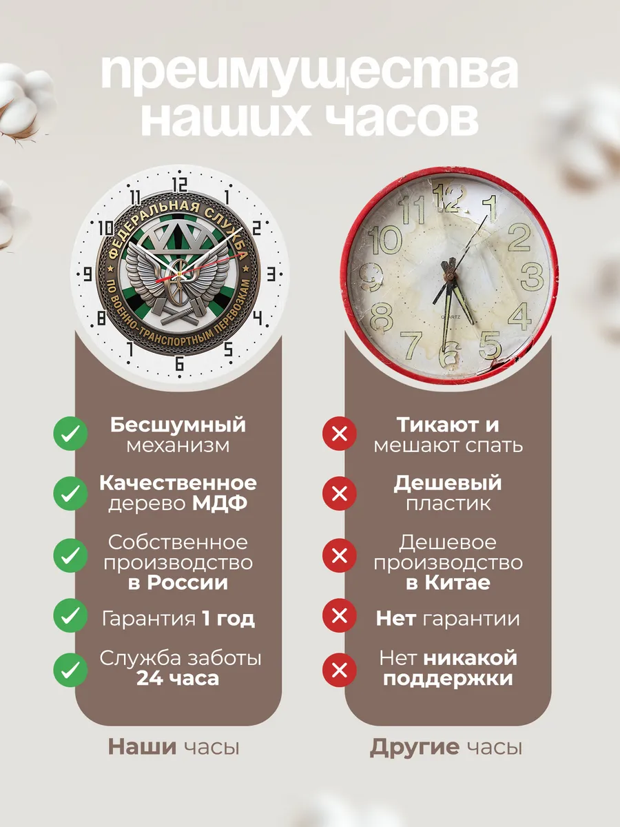 Часы настенные "Крылатое колесо молоты эмблема" — фото 2