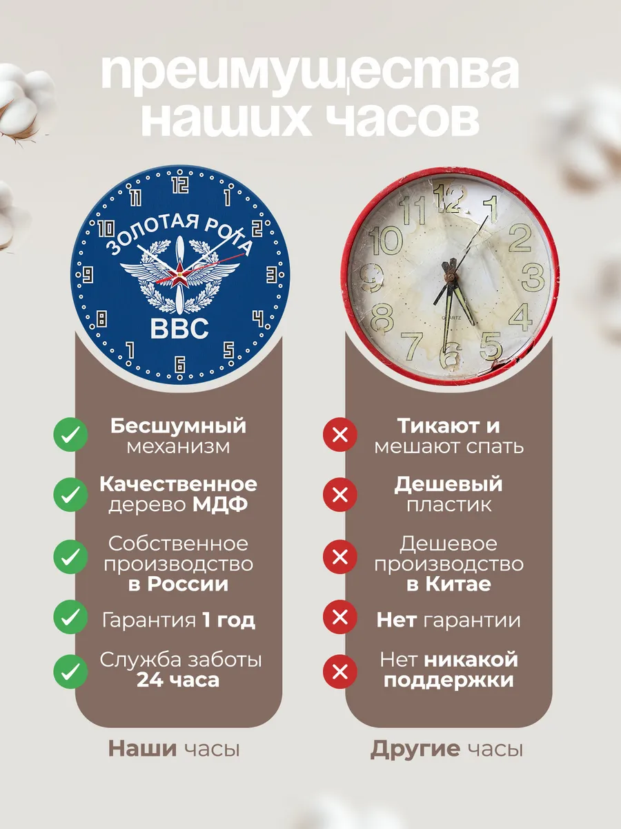 Часы настенные "Золотая рота ВВС" — фото 2