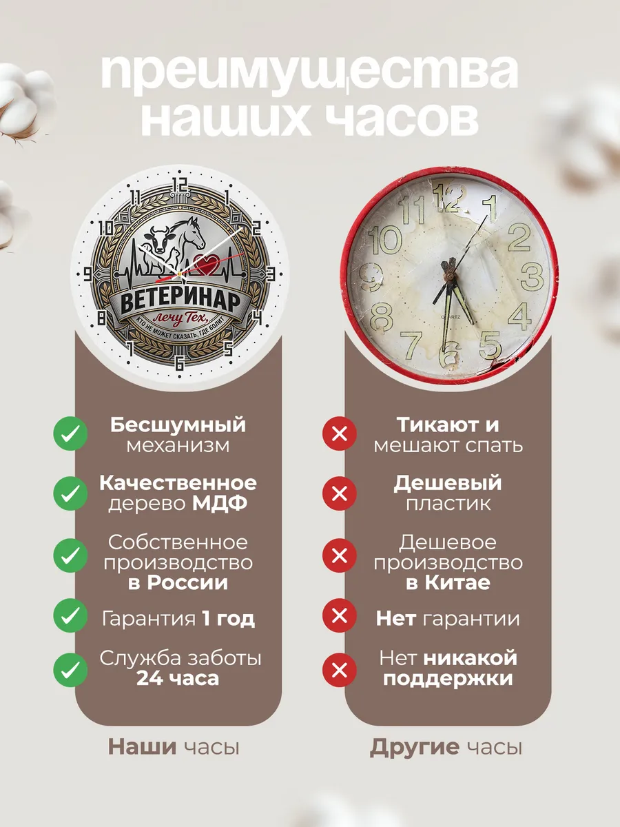 Часы настенные "Ветеринарная эмблема силуэты животных" — фото 2