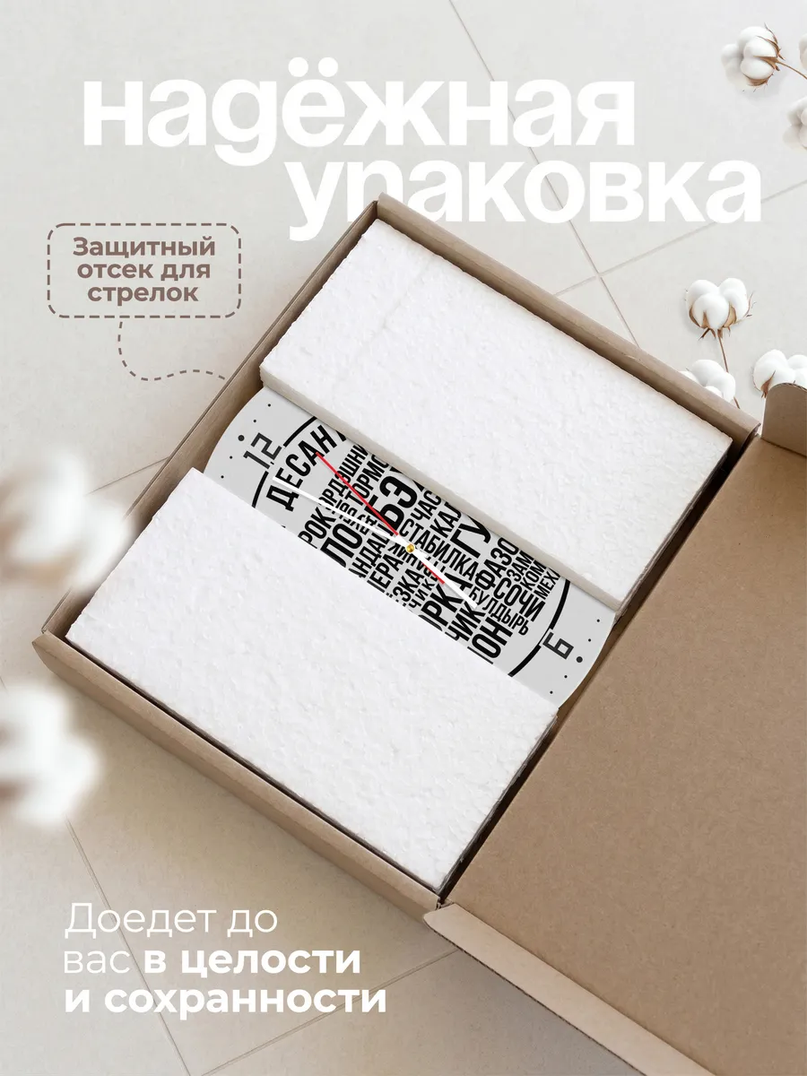 Часы настенные "Слэнг Дисантника" — фото 11