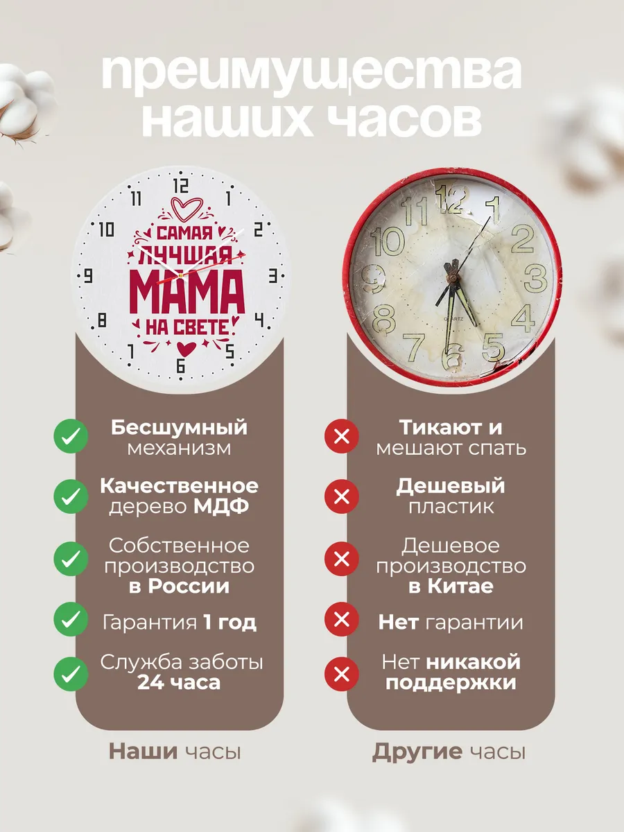 Часы настенные "Самая лучшая мама на свете" — фото 2