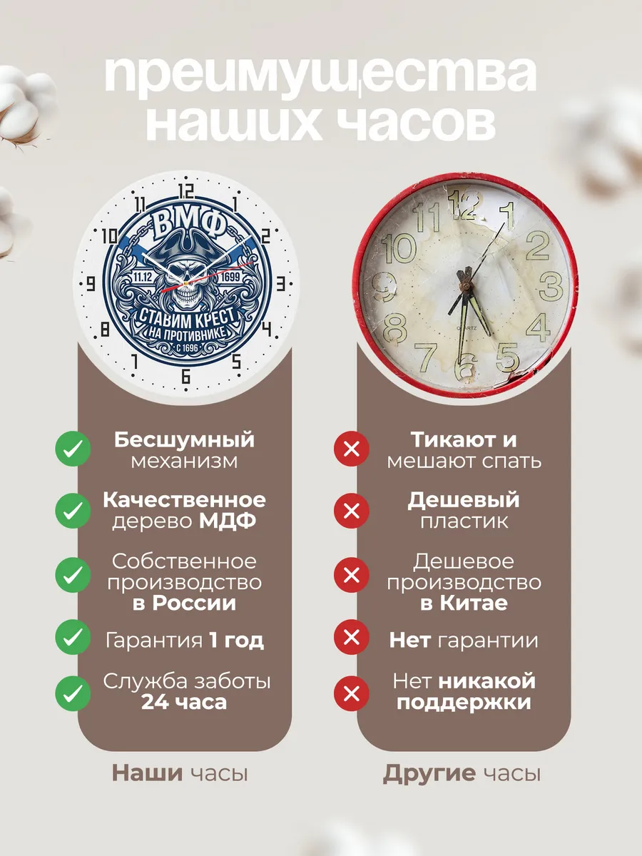 Часы настенные "Пиратский череп ВМФ" — фото 2