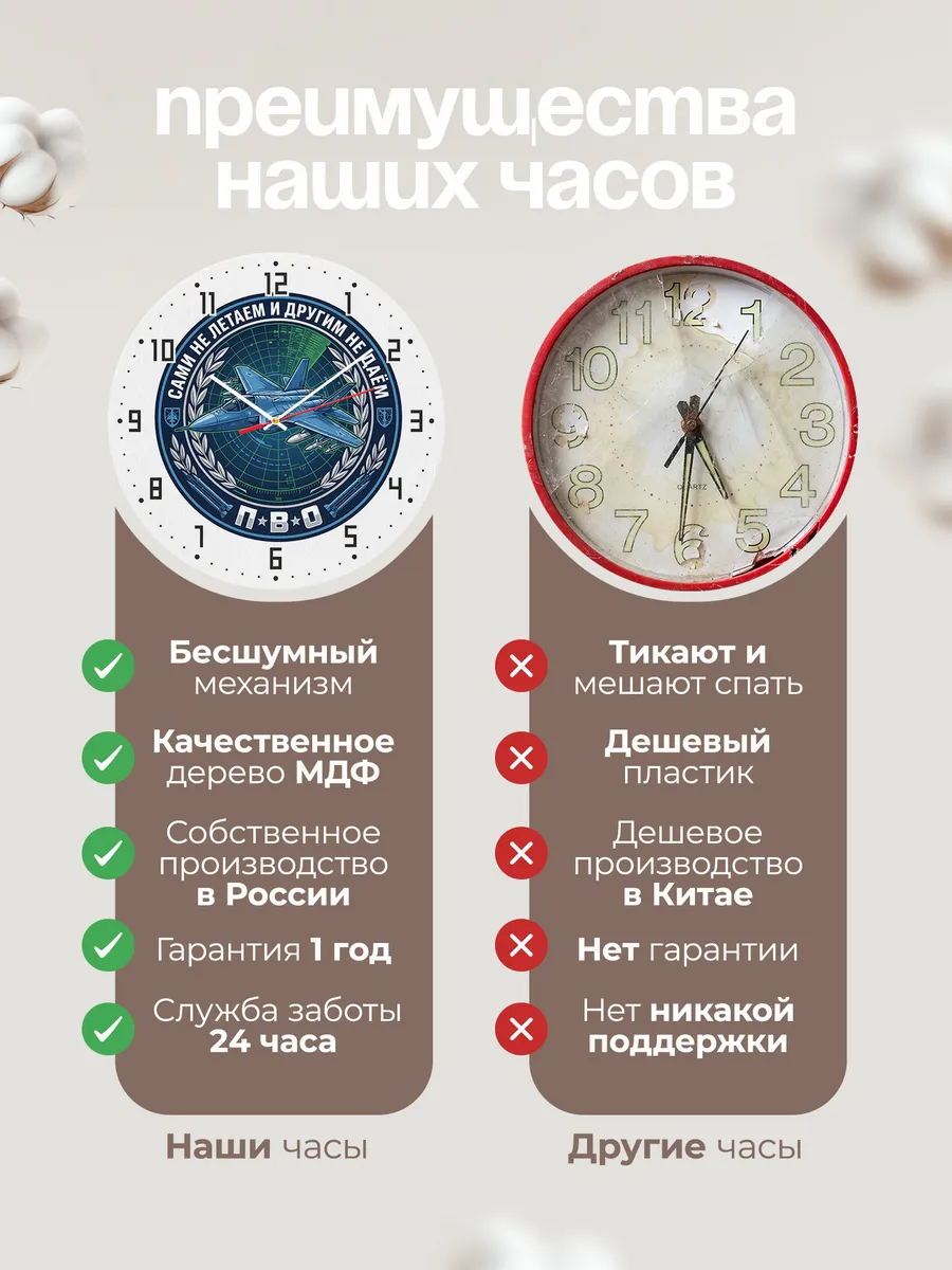 Часы настенные "ПВО Военный логотип истребитель ракеты" — фото 2