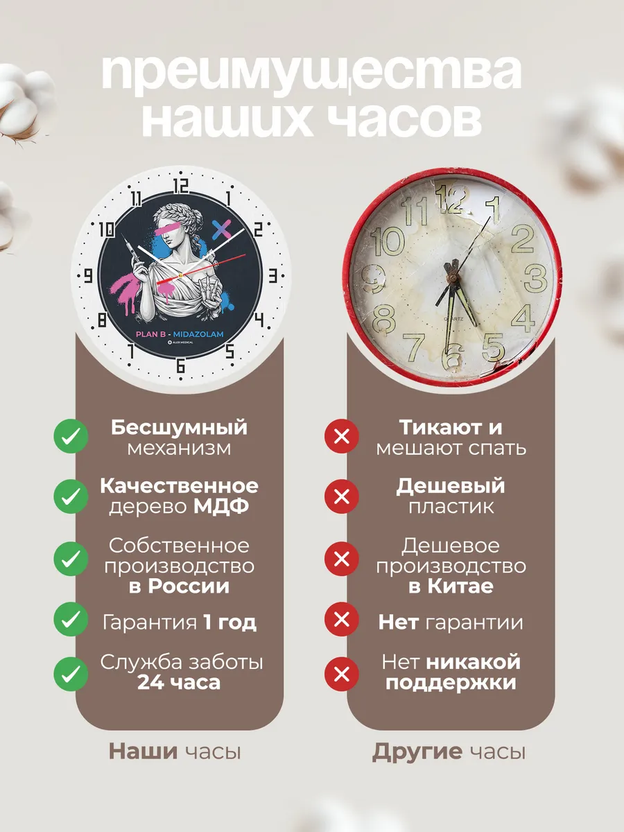 Часы настенные "План Б - Мидазолам Медсестра" — фото 2