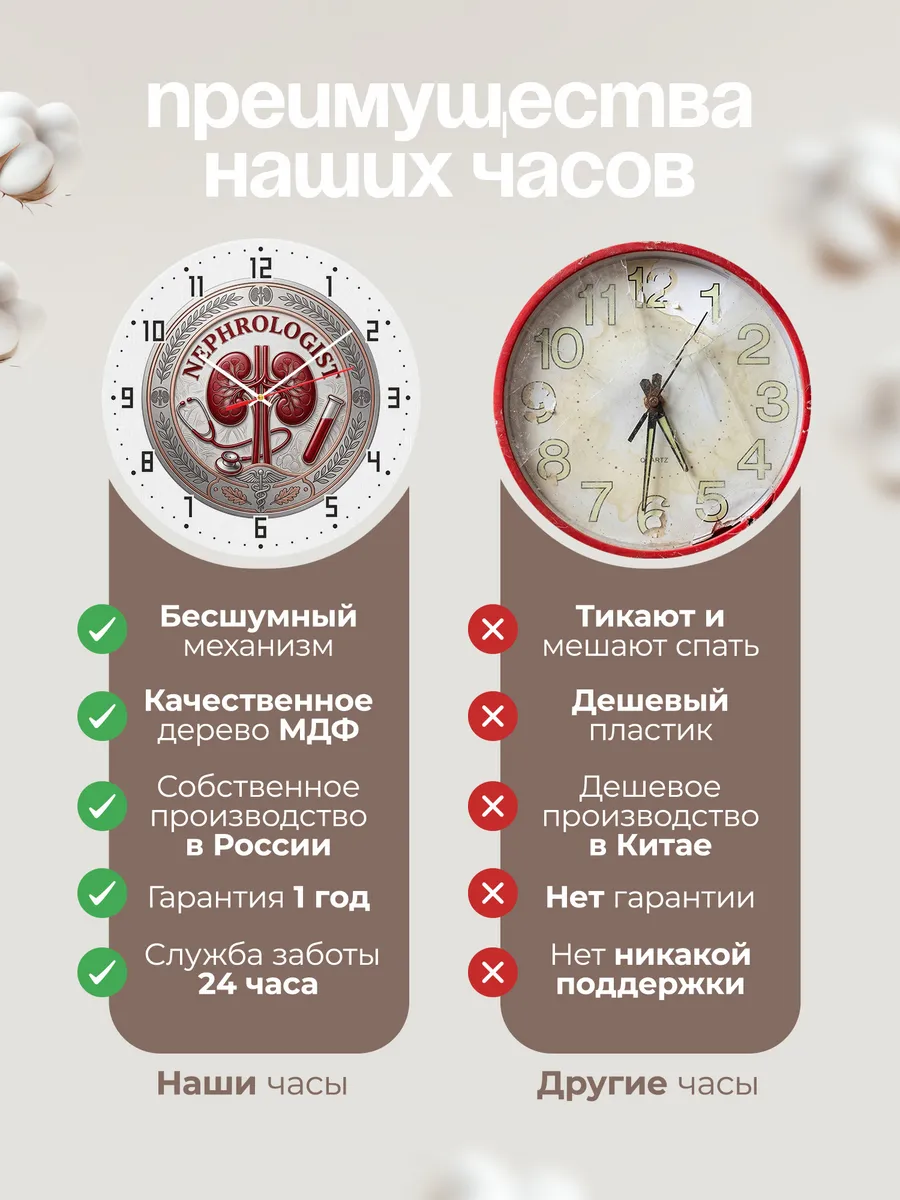 Часы настенные "Нефролог медицинская эмблема" — фото 2
