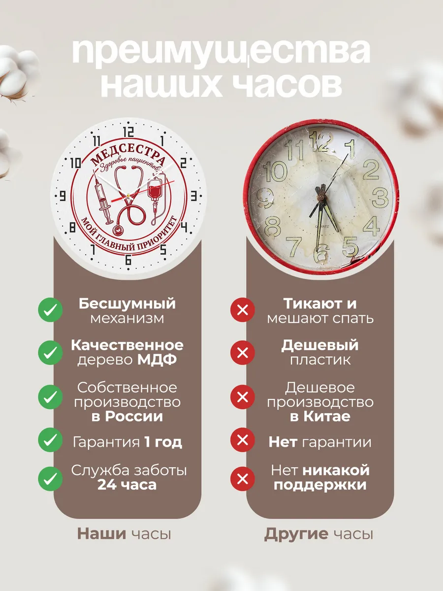 Часы настенные "Медицинская эмблема с инструментами" — фото 2