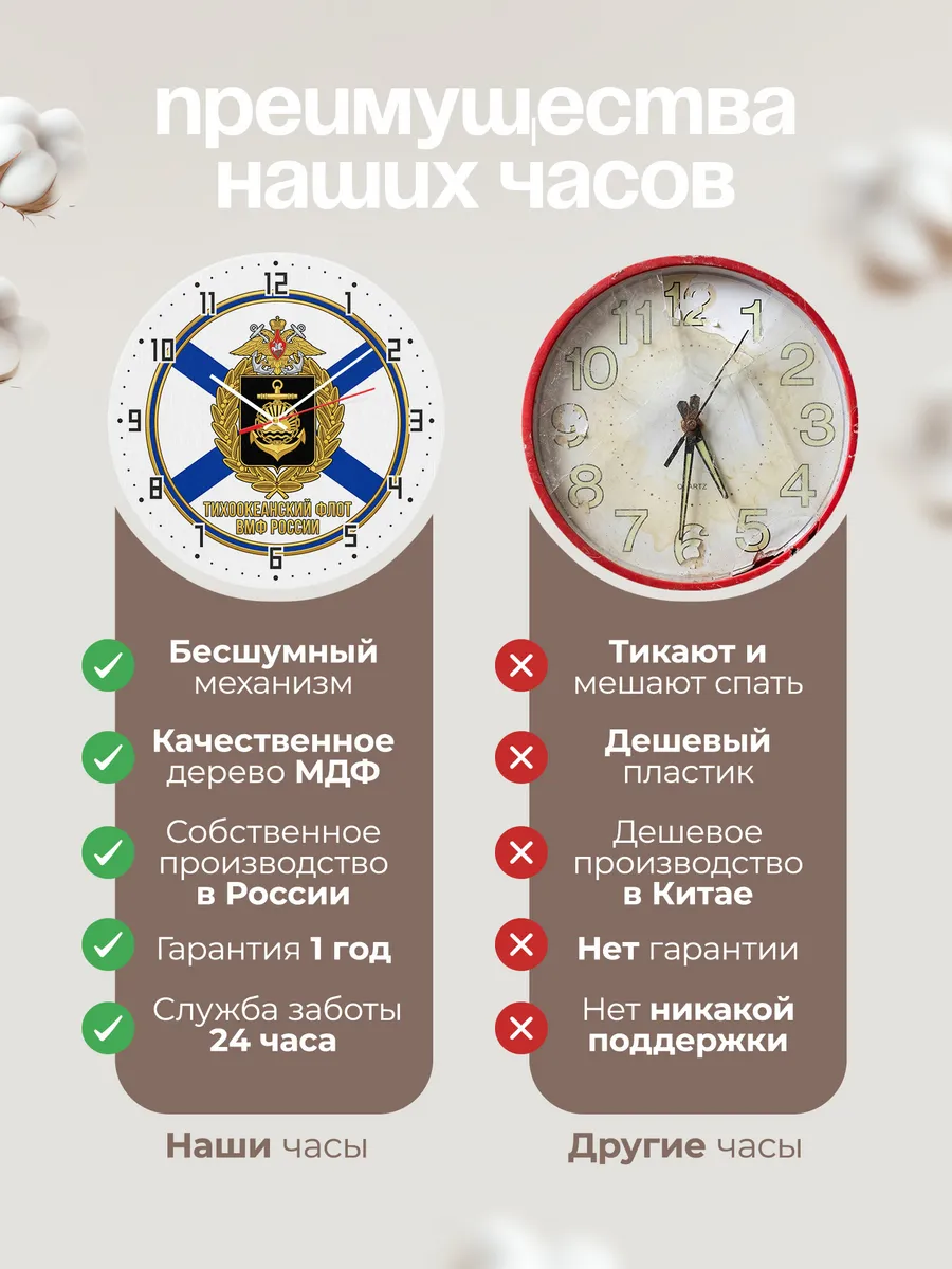 Часы настенные "Тихоокеанский флот России эмблема" — фото 2