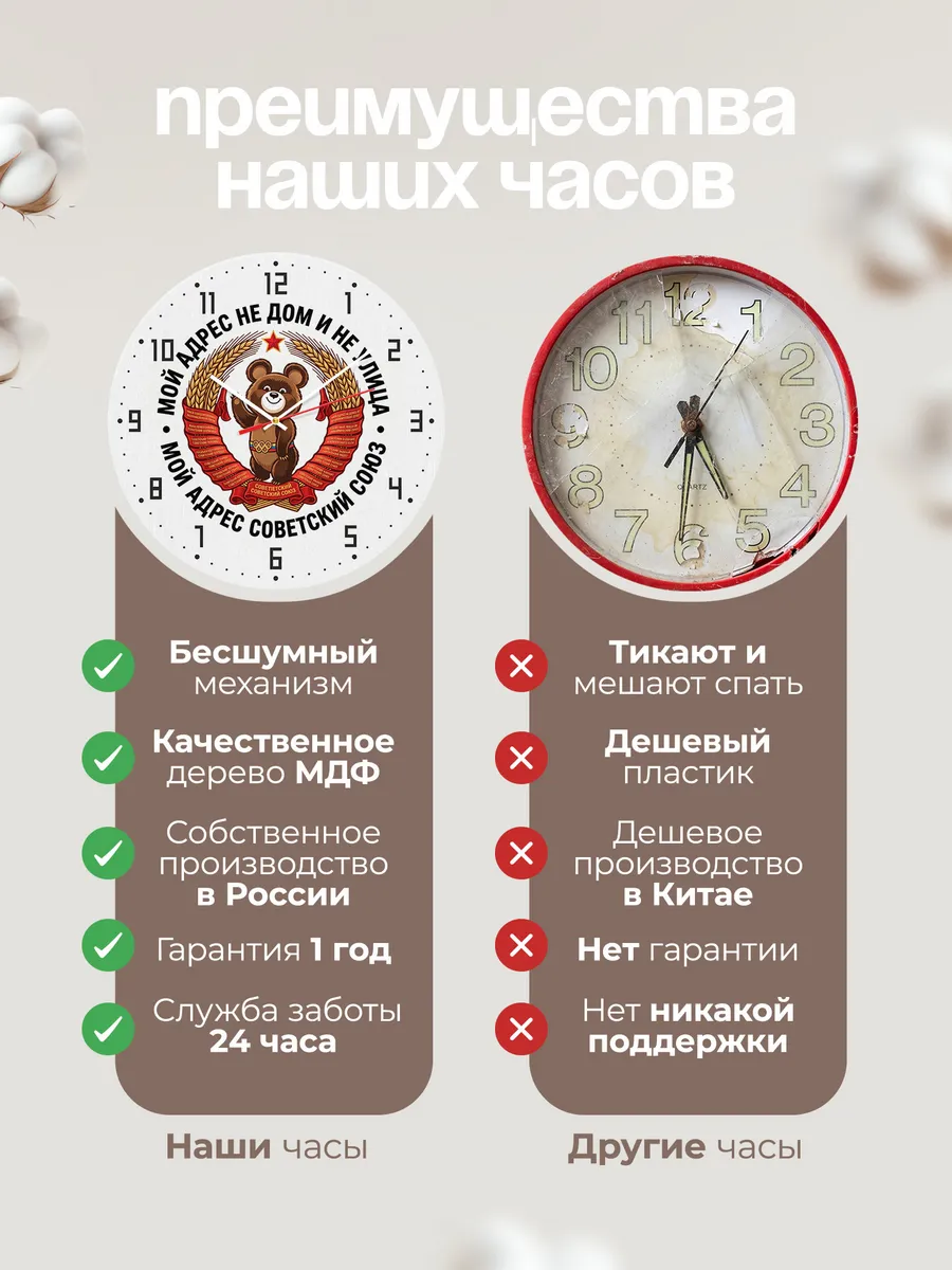 Часы настенные "Олимпийский мишка" — фото 2