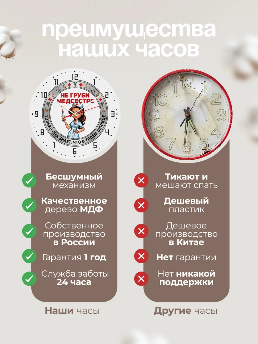Часы настенные "Медсестра логотип шприц" — фото 2