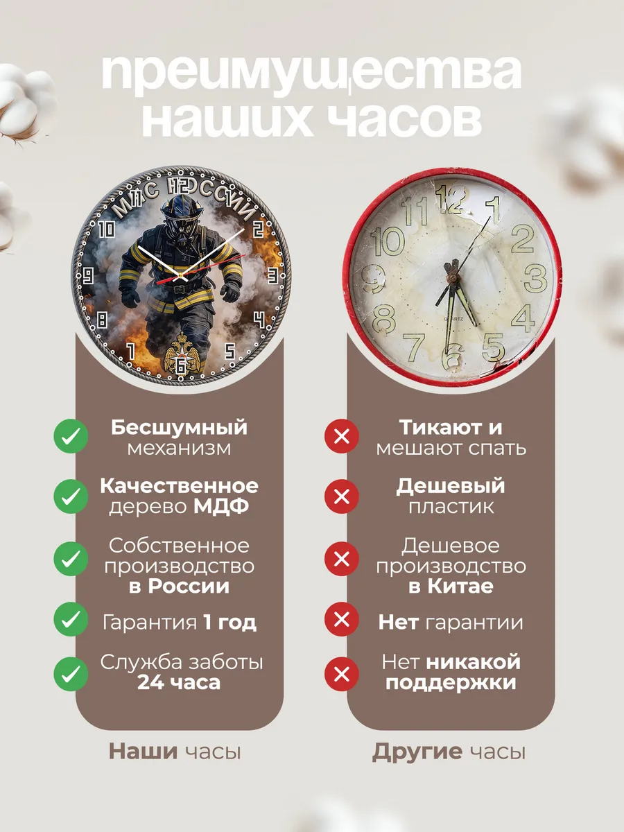Часы настенные "МЧС России" — фото 2