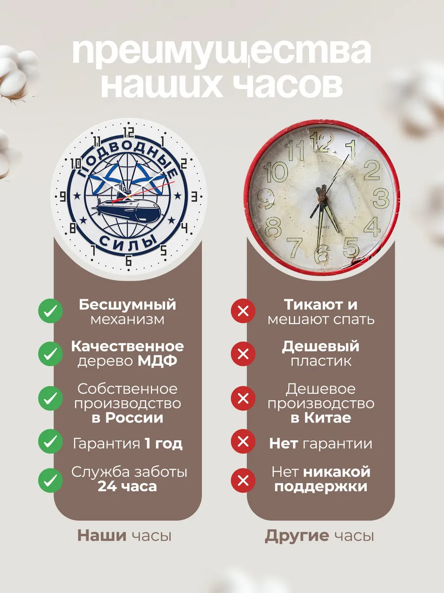 Часы настенные "Подводные силы России эмблема" — фото 2