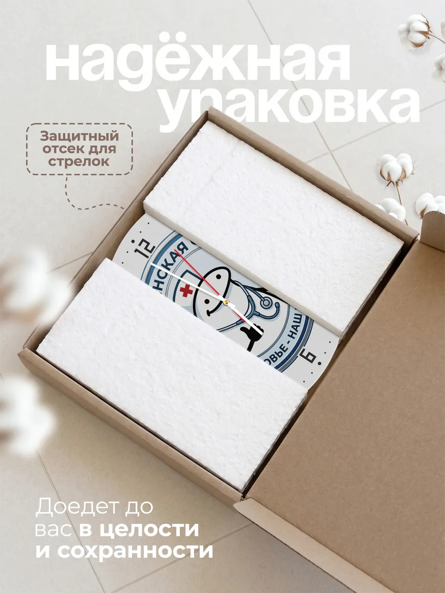 Часы настенные "Медсестра эмблема шприц" — фото 11