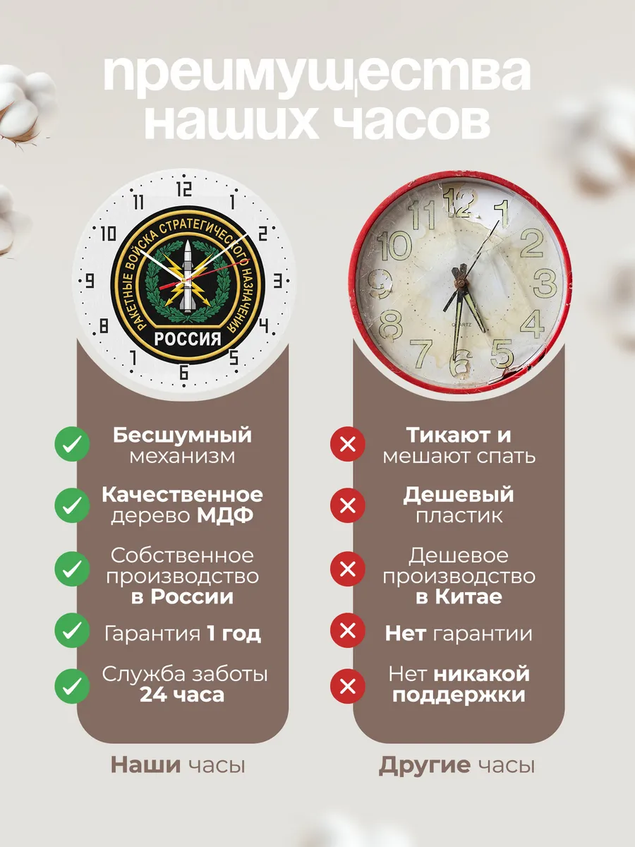 Часы настенные "РВСН" — фото 2