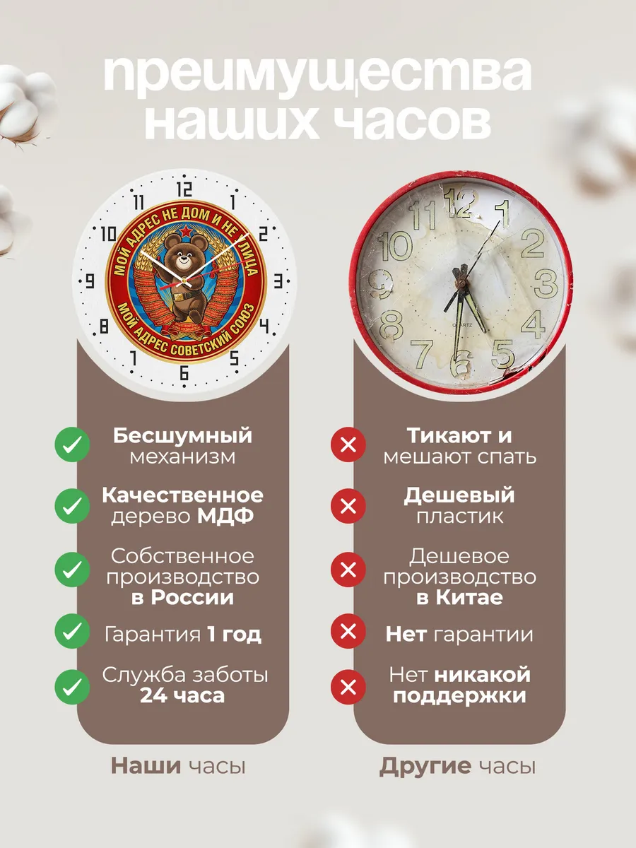Часы настенные "Мой адрес советский союз Мишка СССР" — фото 2