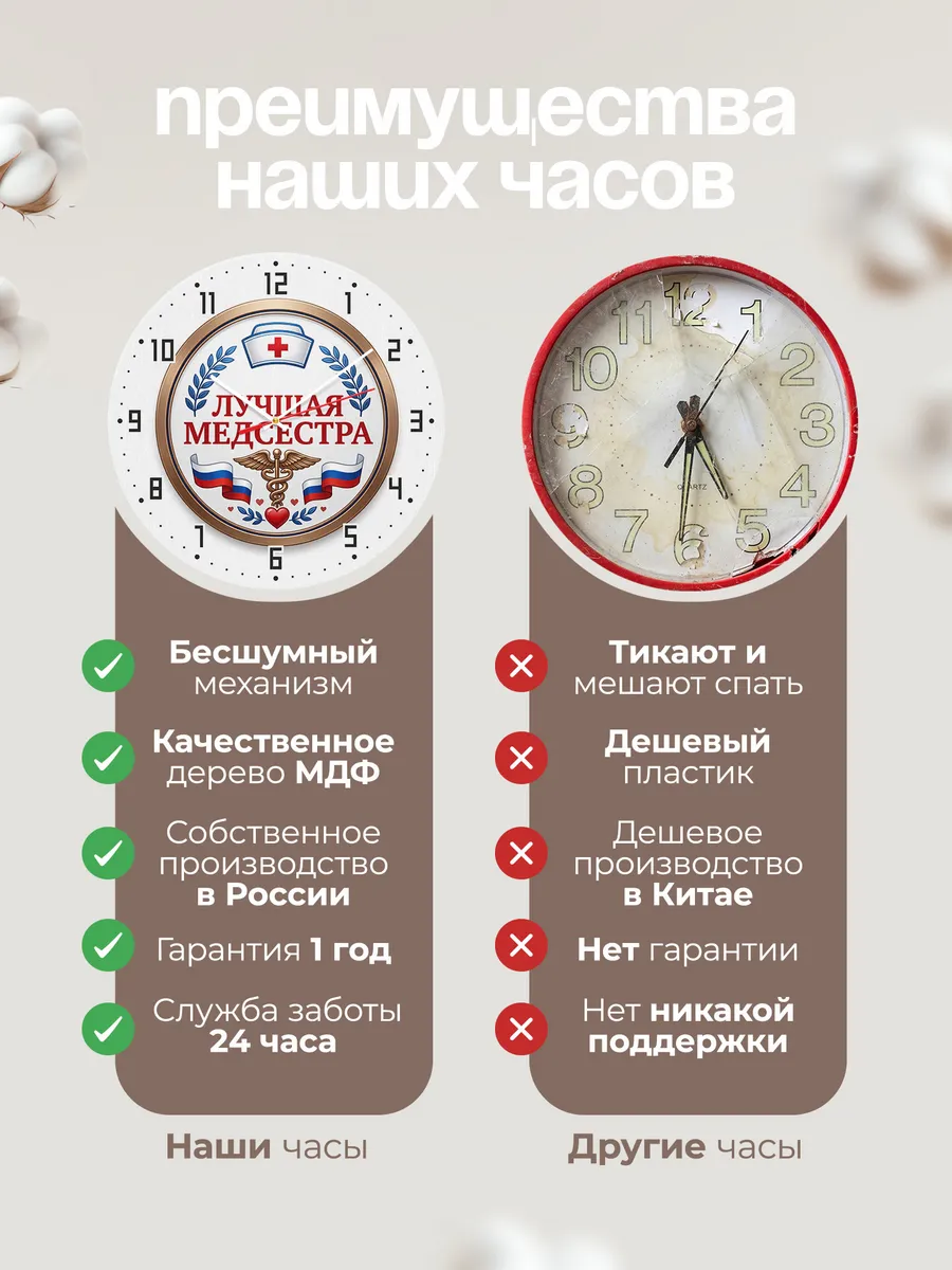 Часы настенные "Эмблема лучшая медсестра" — фото 2