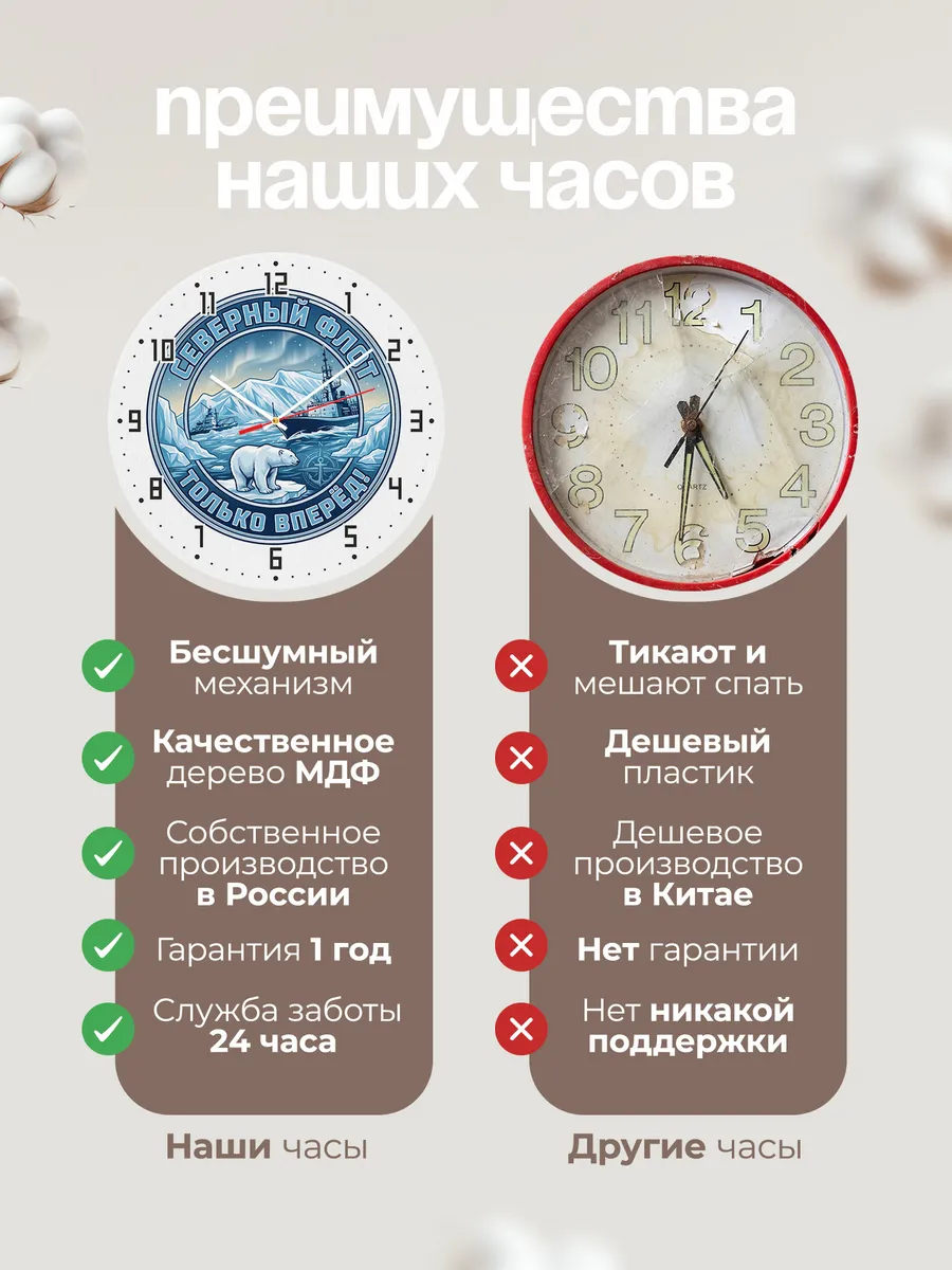 Часы настенные "Северный флот только вперед" — фото 2