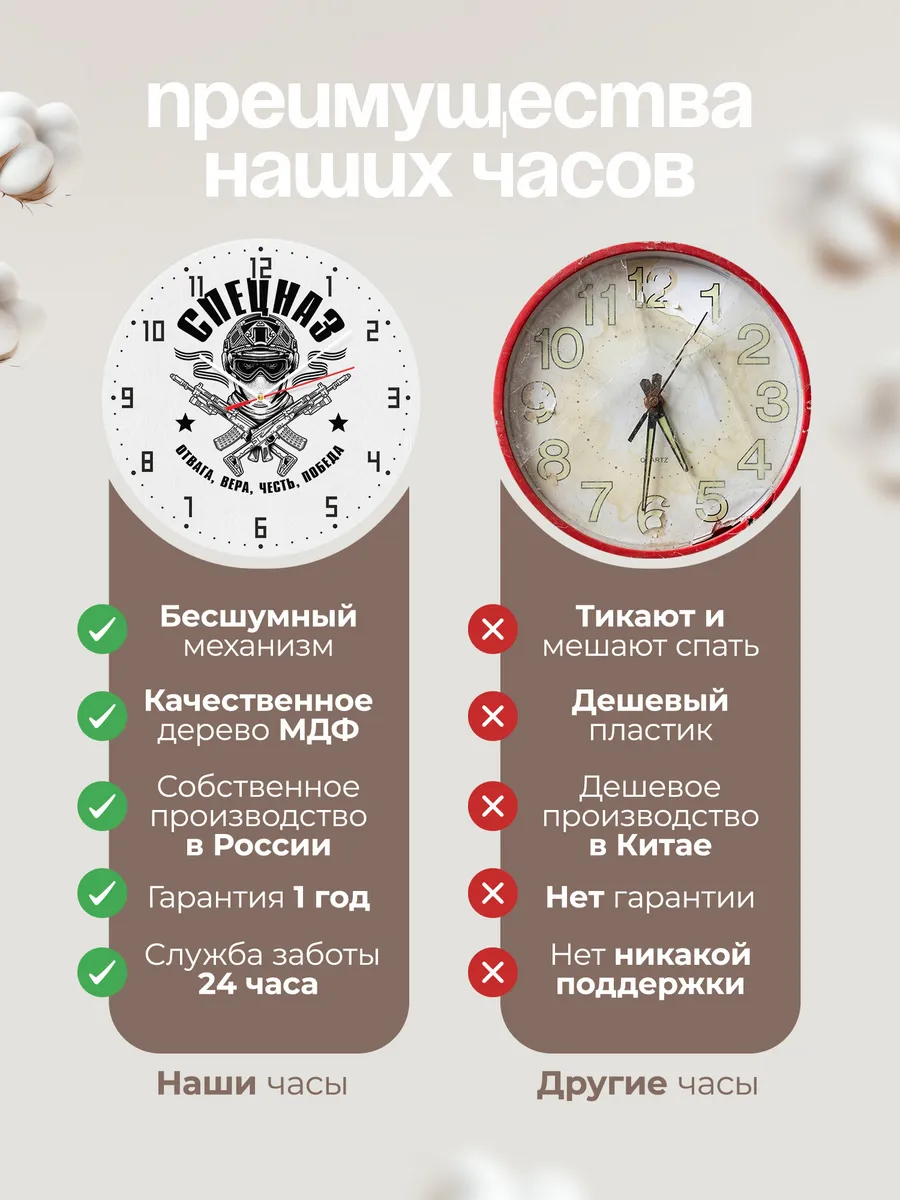 Часы настенные "Спецназ отвага вера честь победа" — фото 2