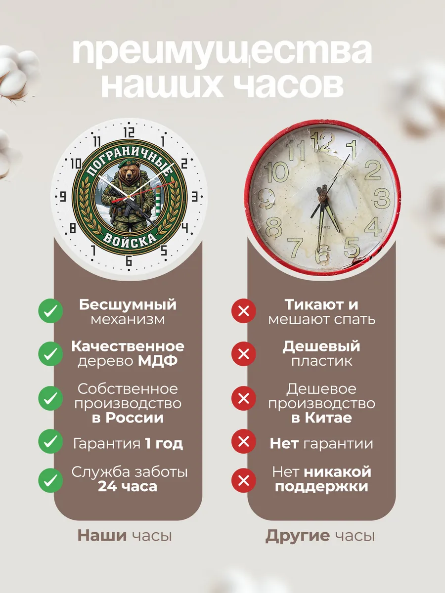 Часы настенные "Пограничные войска РФ" — фото 2