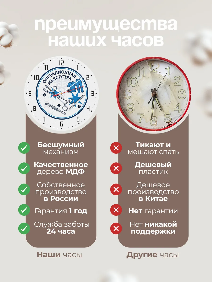 Часы настенные "Хирургические инструменты" — фото 2