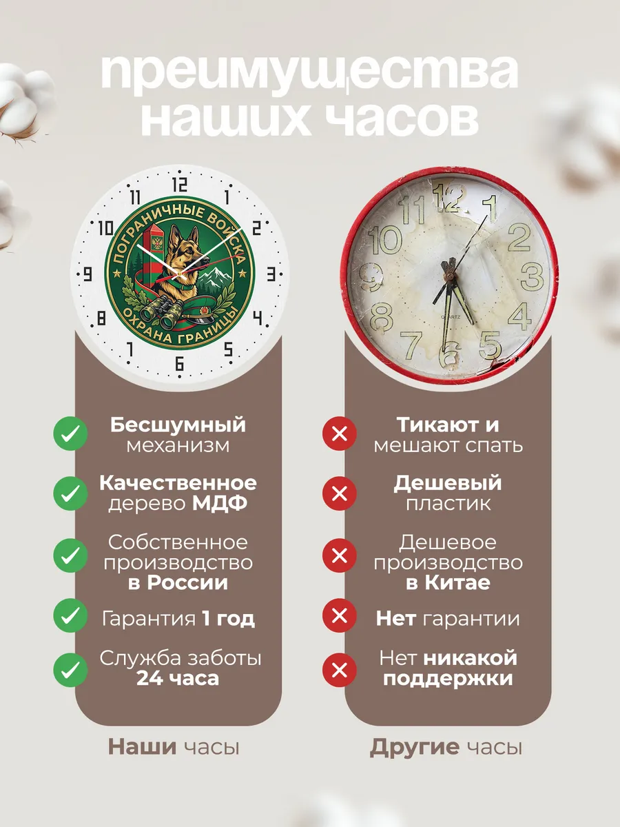 Часы настенные "Погран войска охрана границ" — фото 2