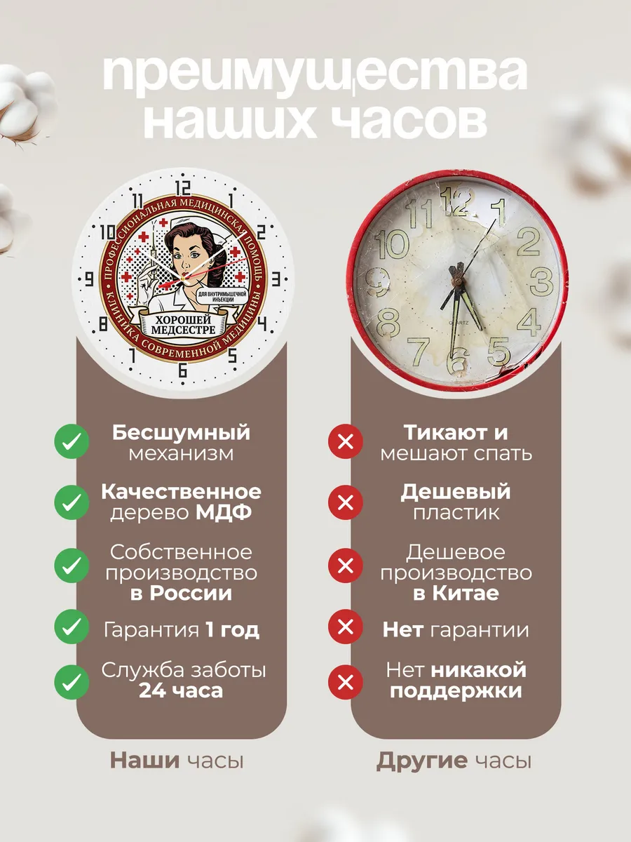 Часы настенные "Медицинская эмблема медсестра со шприцем" — фото 2