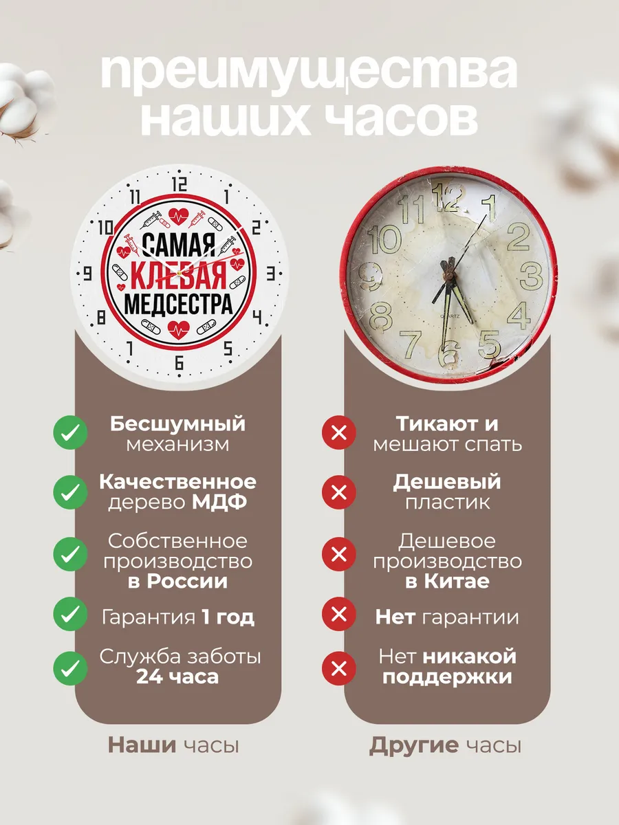 Часы настенные "Медицинская эмблема с русской надписью" — фото 2