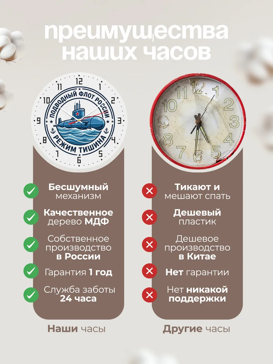 Часы настенные "Подводный флот режим тишина" — фото 2
