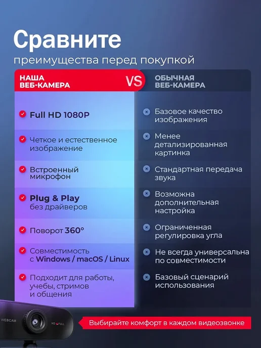 СтримСтарт Web-камера для компьютера с микрофоном, вариант, фото 8